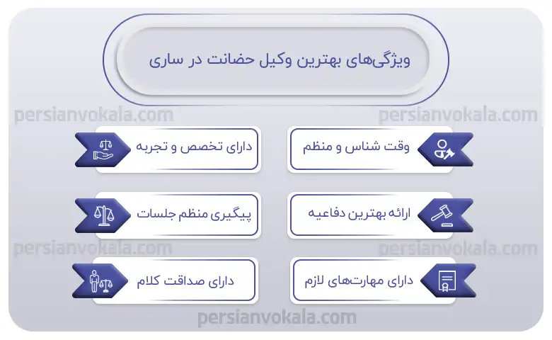 اینفوگرافیک بهترین وکیل حضانت در ساری